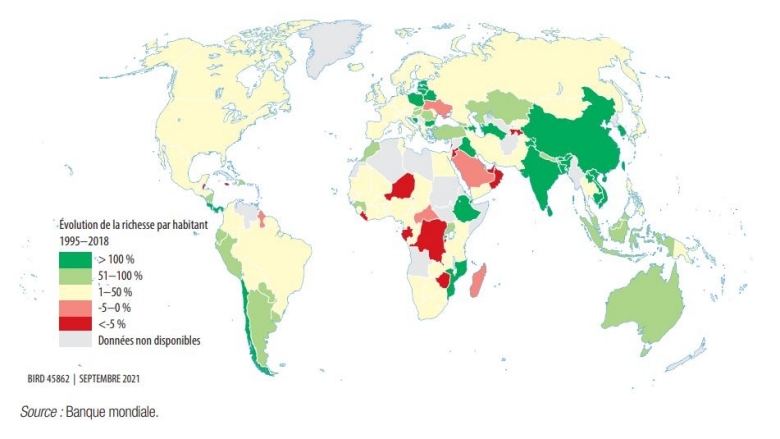 Croissance