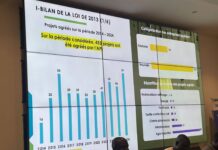 Le Cameroun lance une campagne de sensibilisation au nouveau régime d’incitations à l’investissement